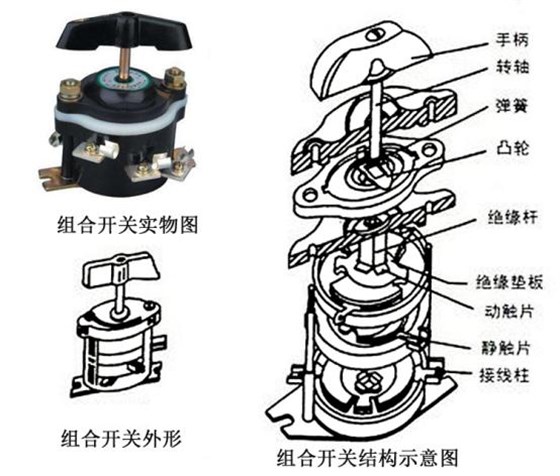 展示柜与组合开关原理构造