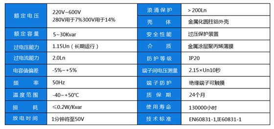 单相电容器参数