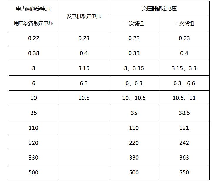 QQ截图20160901170431