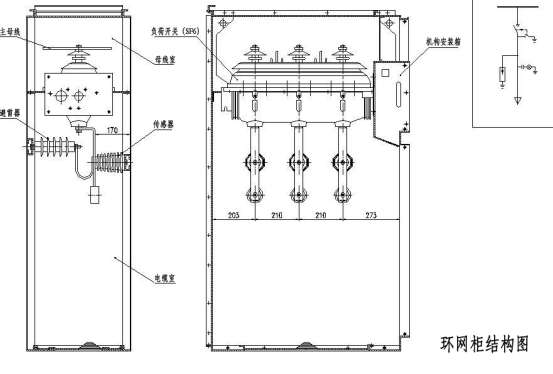 高压环网开关柜结构特点的简述 图片1
