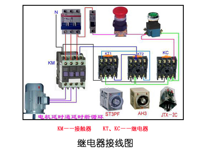 继电器在配电柜中的工作原理:从上图可以看出,继电器一般由铁芯、线圈、衔铁、触点簧片等组成的。接通电源后,会产生电磁效应,电磁力就会吸引衔铁,让它接触到铁芯,带动衔铁的常闭触电与常开触点吸合,在电流切断后,电磁的吸力也就没有了,衔铁就又返回到原来的位置,将电路切断。 附:继电器接线图。