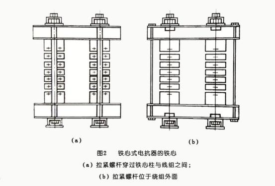 太原开关柜厂家锦泰恒介绍并联电抗器的结构 图片2