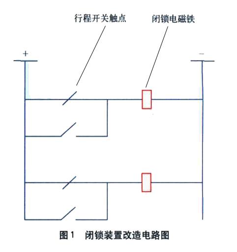 KYN型开关柜防误闭锁装置的改造与应用 图片1