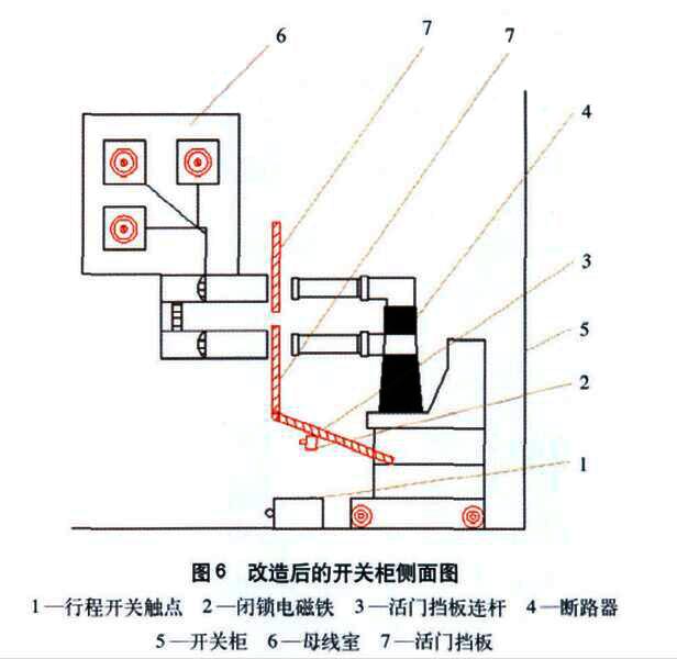 KYN型开关柜防误闭锁装置的改造与应用 图片4