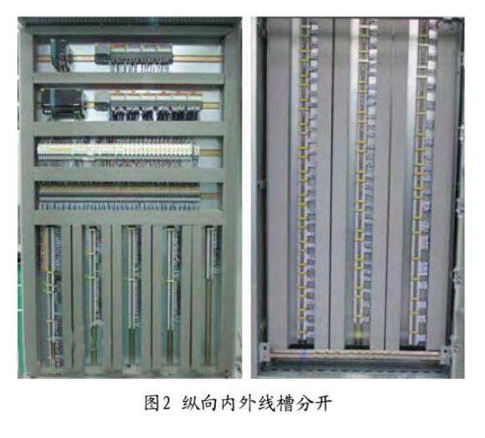 PLC控制柜的布置与结构设计