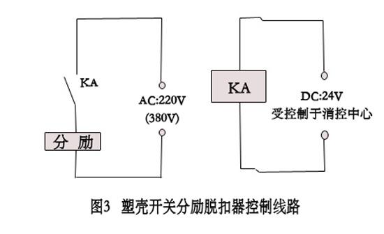 GCS型交流低压抽出式开关柜的几点改进 图片3 GCS型交流低压抽出式开关柜的几点改进 图片3