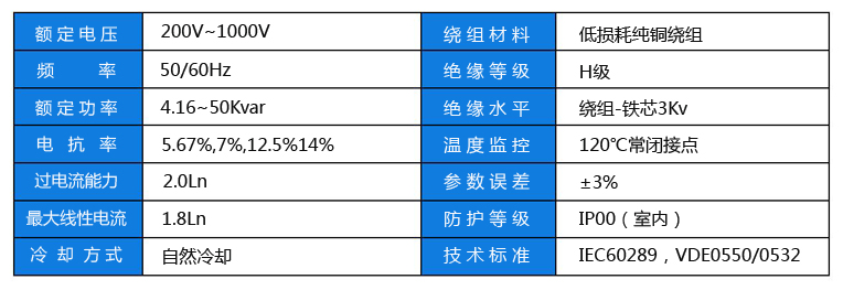 单相电抗器参数副本