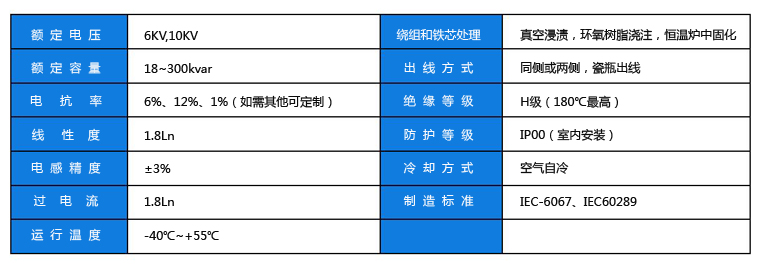 高压电抗器参数副本