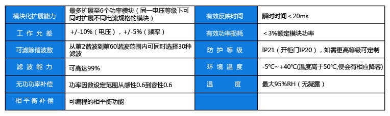 三相三线系统副本