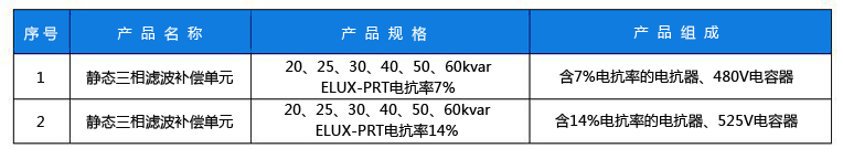 静态三相规格副本